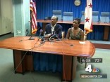 Marion Barry: Make it Stop!