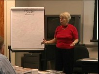 Jobs 4 You:  Training for Job Seekers