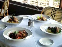 Restaurant Report Cards