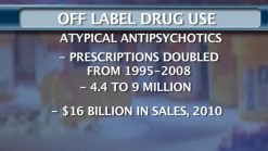 More Doctors Prescribing Anti-Psychotic Meds