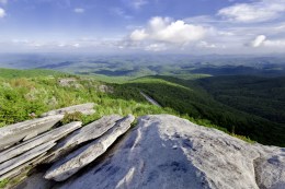 Top 10 Weekend Getaways