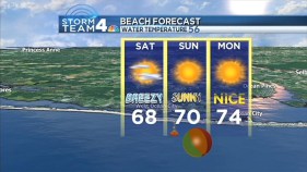 Saturday AM Forecast