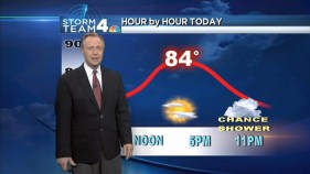 Web Weather Forecast 5/17/13 Mid-Day