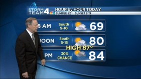 Early Morning Weather May 21, 2013