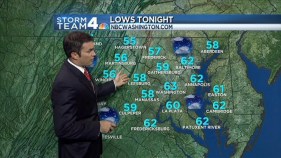 Tuesday Evening Weather Forecast