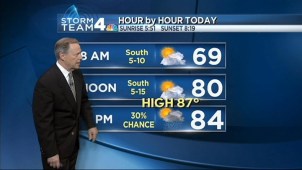 Storm Team4 Meteorologist Tom Kierein has the forecast.