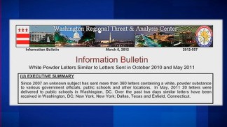 Suspicious Envelope Investigation at SW School