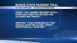 Cross Examination in Bowie State Murder Case