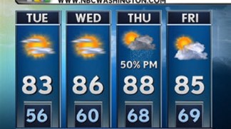 Weather Forecast 08/23/11 AM