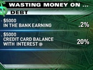 Four Ways to Save