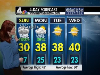 Weather Forecast 12/25/10 PM