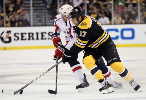Milan Lucic's Wikipedia Page Altered