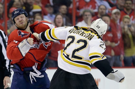 Capitals Fall Prey to Bullying