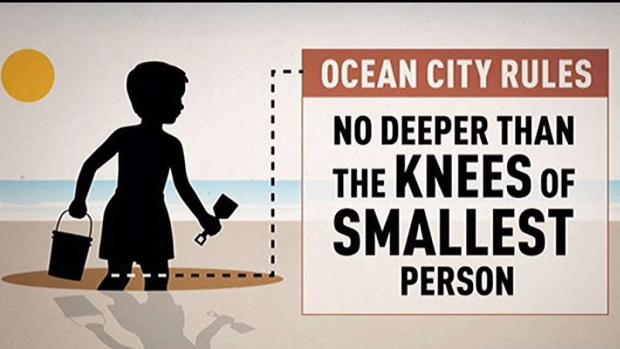 Death of woman found buried in Ocean City ruled accidental Death of woman found buried in Ocean City ruled accidental