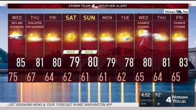 <p>News4's Amelia Draper and Lauryn Ricketts have the forecast for Tuesday, Aug. 22 and beyond.</p>