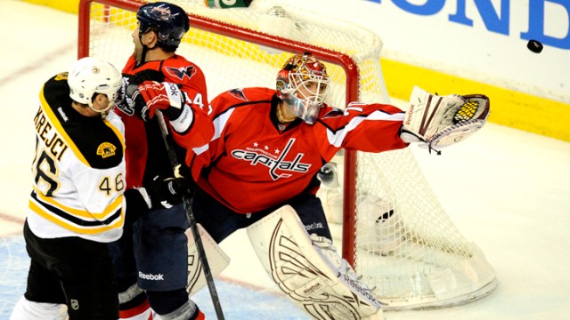 A Closer Look at Holtby's Heroics