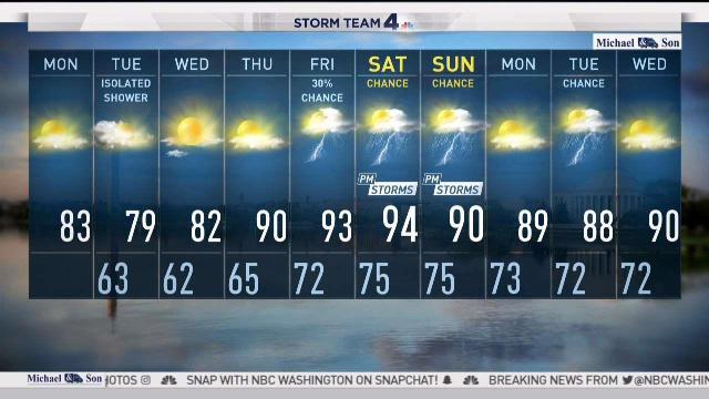 <p>Storm Team4 has your forecast for June 26, 2017.</p>