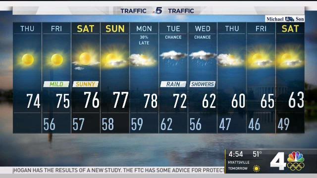 <p>Storm Team4 has your forecast for Oct. 19</p>