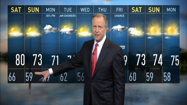 A cooler pattern will move in Saturday and will be in place for the next 10 days. Storm Team4's Tom Kierein has the forecast.