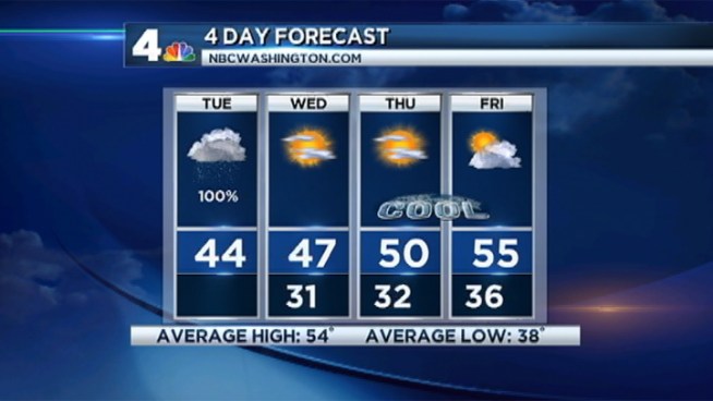Get the latest with Storm Team 4 Meteorologist Veronica Johnson
