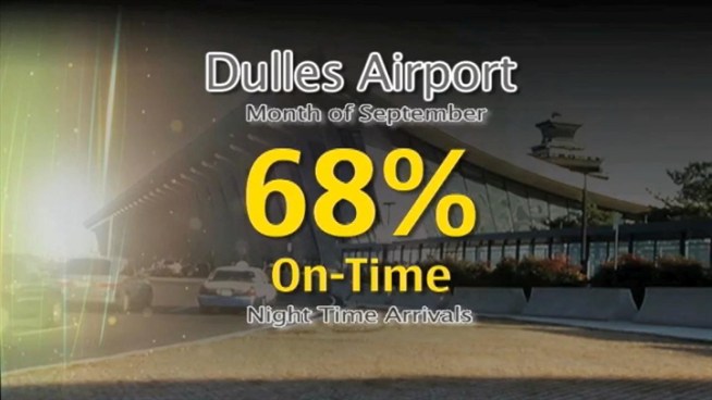 The News4 I-Team obtained a new government report ranking airline and airport on-time arrivals.  This story was published Nov. 21, 2011 - 10:21 p.m.