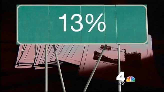 News4's Tisha Thompson asks why many D.C.-area highway signs haven't been inspected in years.