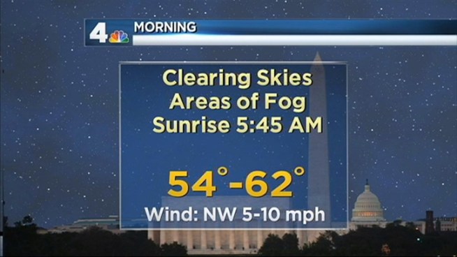 Get the weather forecast from meteorologist Doug Kammerer.