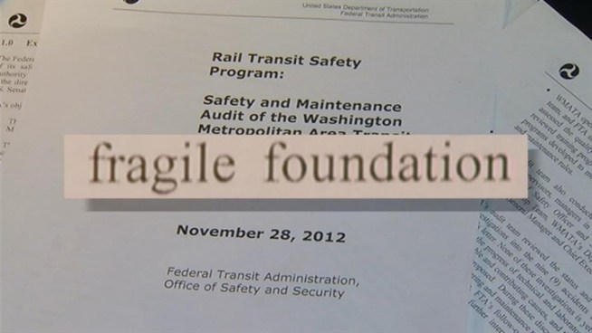 A new federal audit looks at how safe Metro is more than three years after a deadly crash. News4 Transportation Reporter Adam Tuss reports.