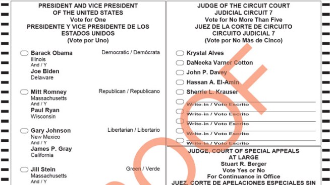 The Maryland State Board of Elections confirmed that some absentee ballots in Montgomery and Prince George s counties are missing the second page. The News4 I-Team reports.