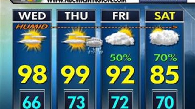 Get the latest forecast from Meteorologist Tom Kierein