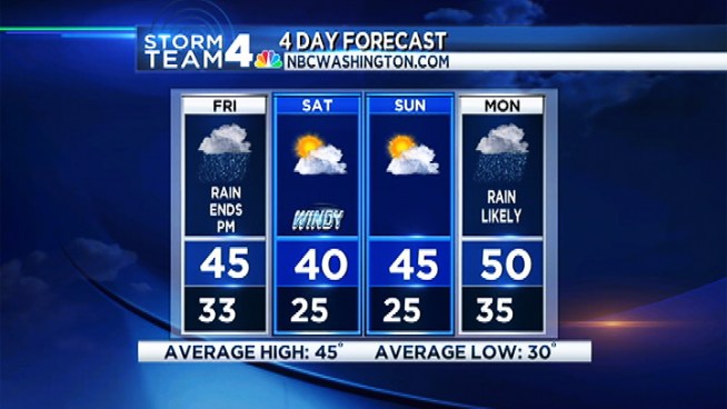 Get the latest forecast from Storm Team 4 meteorologist Tom Kierein.