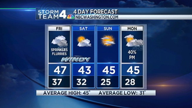 Get the latest forecast from Storm Team 4 meteorologist Tom Kierein.