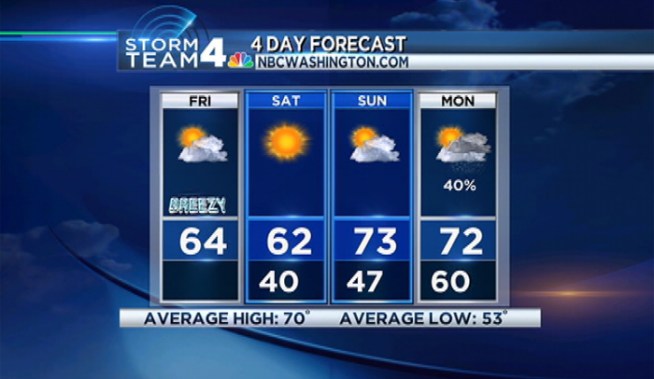 Get the latest with StormTeam4 Meteorologist Veronica Johnson