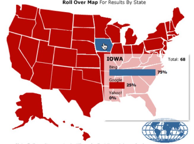 Iowa's the Only State That Prefers Microsoft's Bing