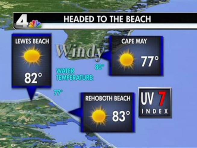 The weather for the long holiday weekend could not be better.