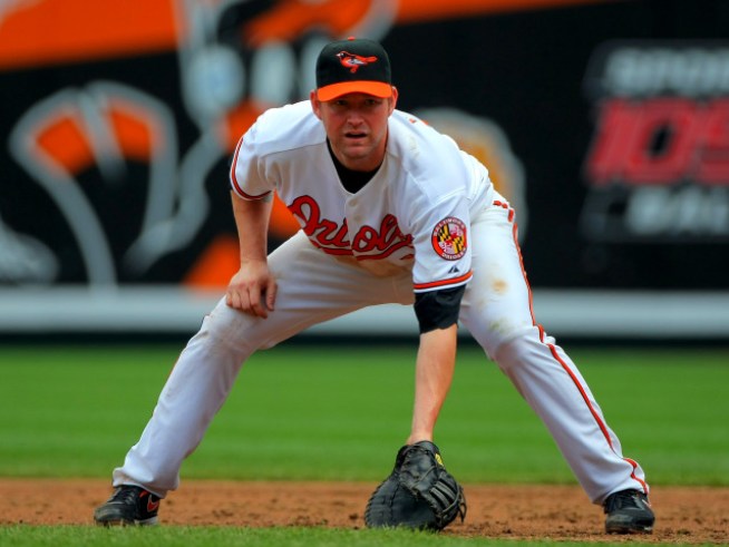 Best Bang for Your Baseball Buck