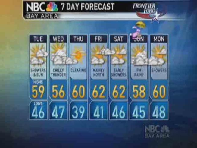 Get the latest forecast from NBC4 meteorologist <a title=