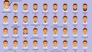 beard infographic