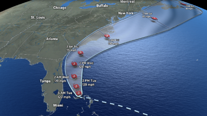 090319 Hurricane Dorian 5 AM Trajectory