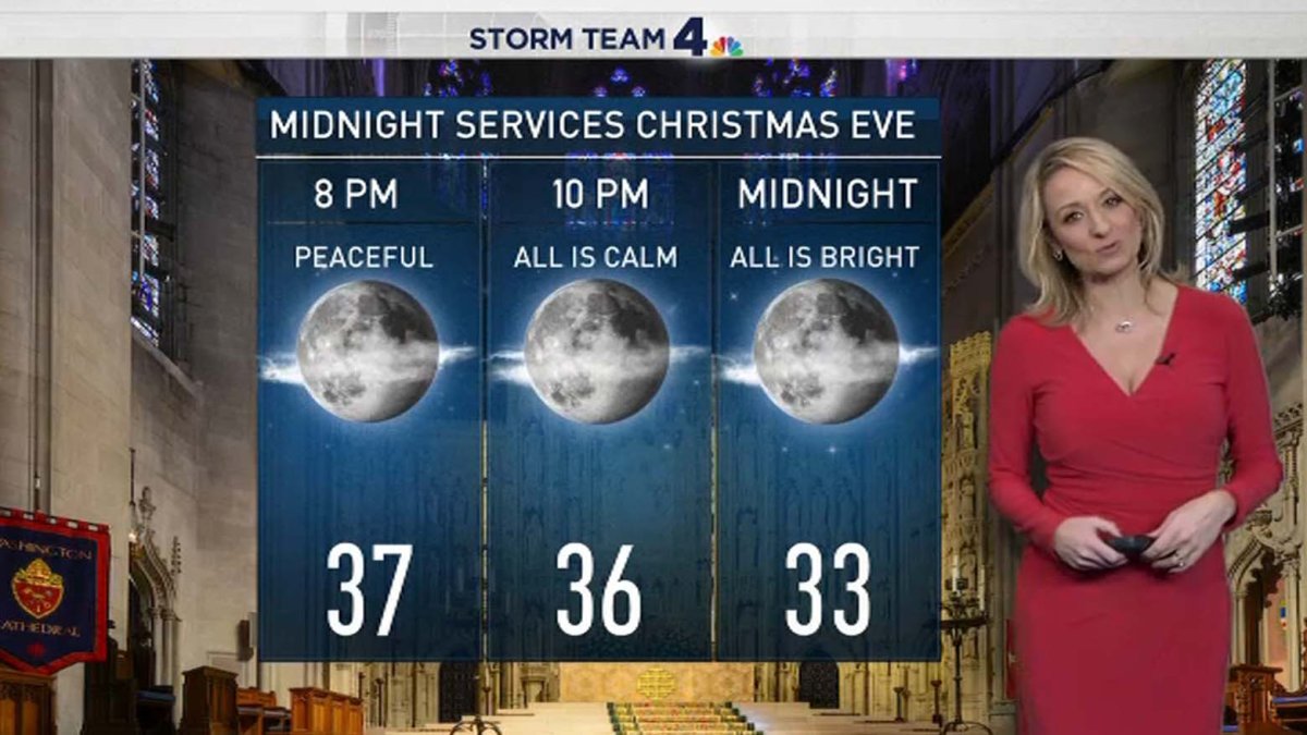 Midday Weather, Dec. 24 NBC4 Washington
