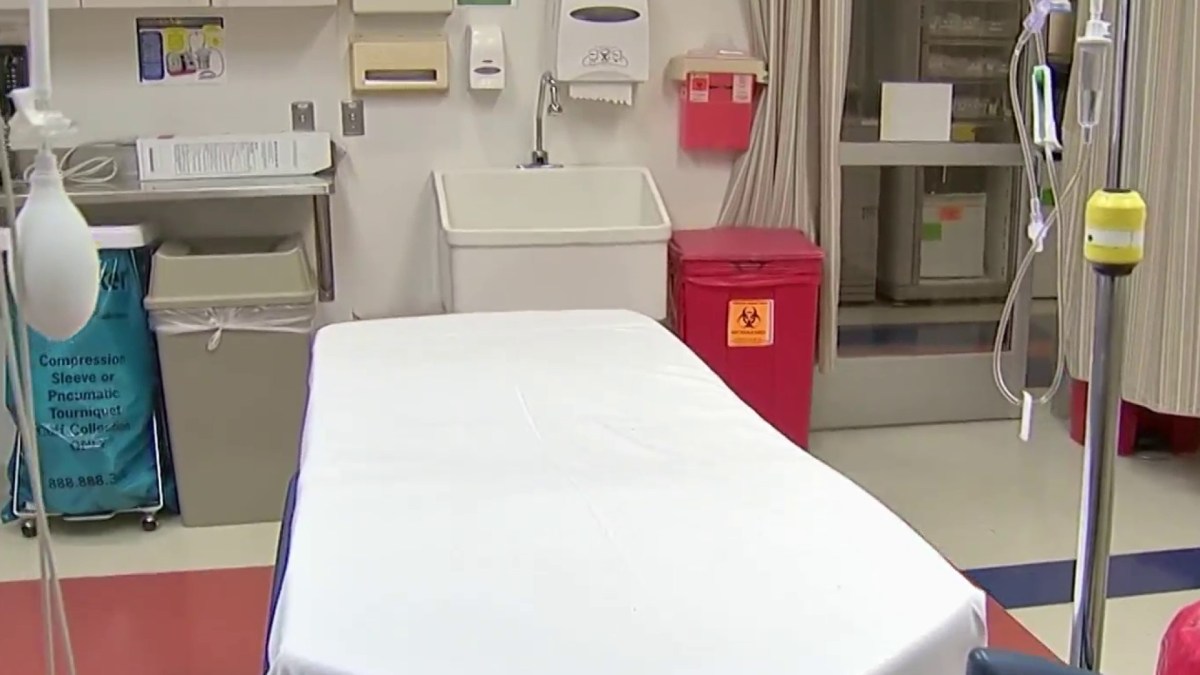 Tracking Hospital Beds in the DC Area – NBC4 Washington