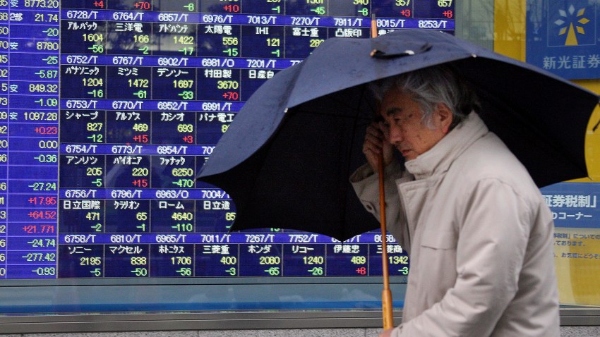 010909 Japan Markets