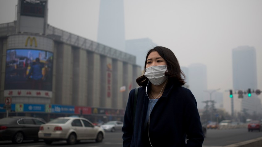 China Pollution