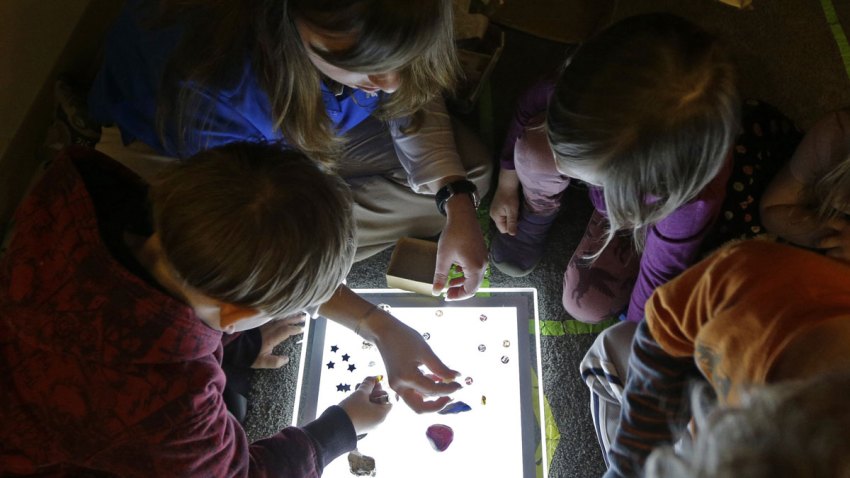 Toxic Stress In Kids