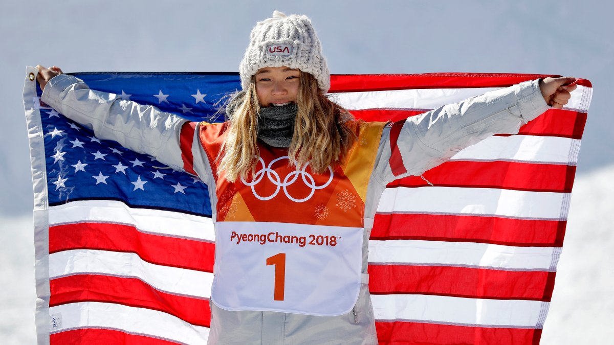 Which Team USA Athletes Are Expected to Win Gold at 2022 Winter Olympics? –  NBC4 Washington