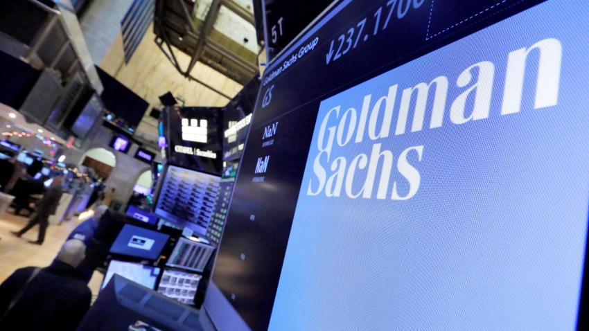 Goldman-Malaysian Fund Scandal