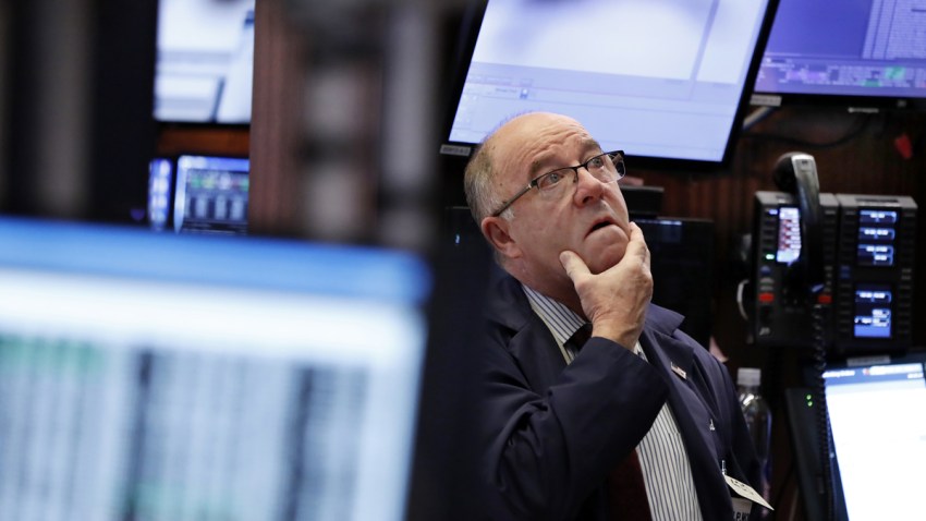 Financial Markets Wall Street