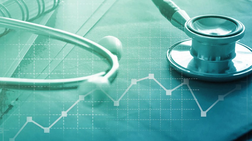 Medical marketing and Health care business analysis report