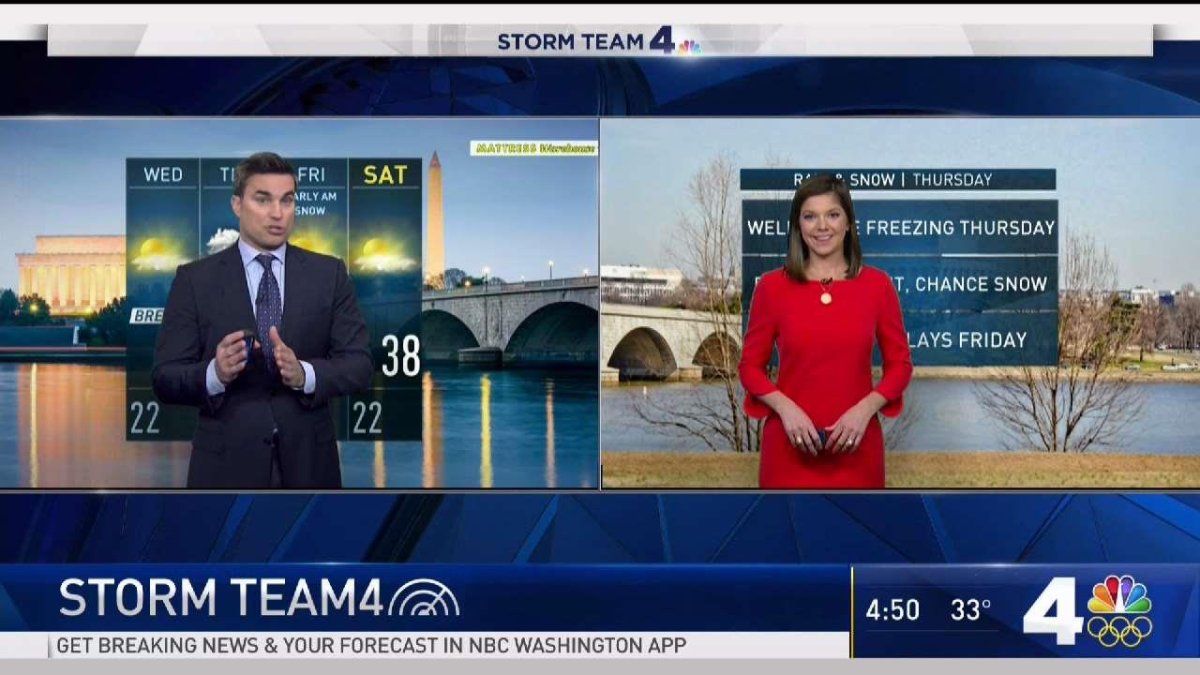Afternoon Weather, Jan. 30 NBC4 Washington