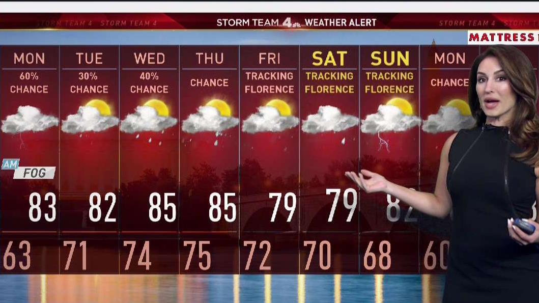 Afternoon Weather, Sept. 9 NBC4 Washington